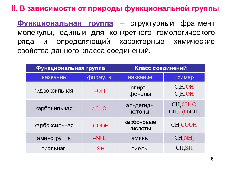 Дайте определение функциональным группам. Природа функциональных групп. Число функциональных групп в молекуле как найти. Функциональные группы в молекуле. Функциональная группа это группа.