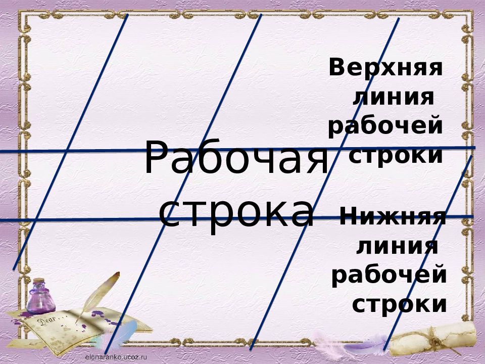 Показать строк. Верхняя линия рабочей строки. Рабочая строка. Верхняя и нижняя линии рабочей строки. Нижняя линия рабочей строки.