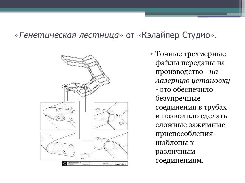 Устройство шаблонов