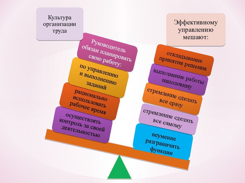 Брендирование доу презентация