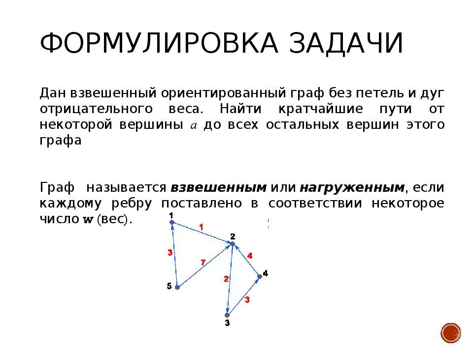 Алгоритмы на графах