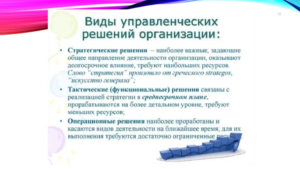 Управленческое общение презентация