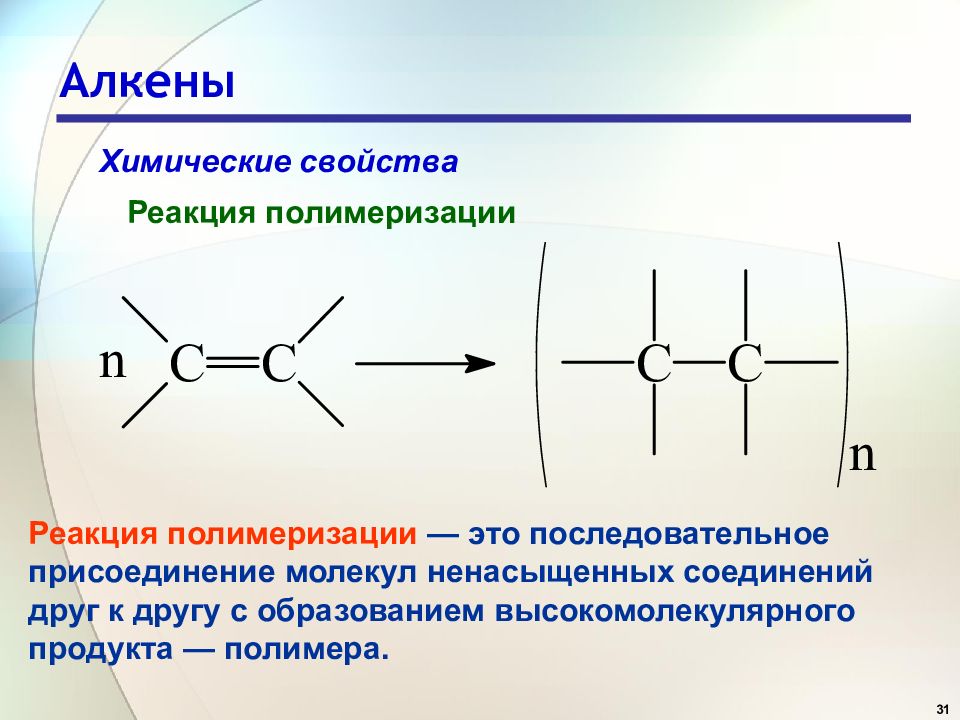 Алкены картинки для презентации