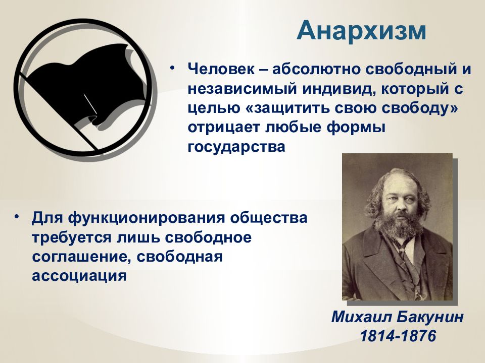 Анархизм это. Анархизм представители. Анархизм в философии это. Анархизм идеология. Политические идеи анархизма.