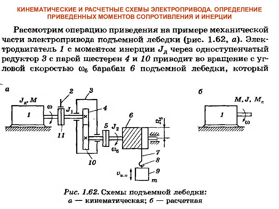 Кинематическая схема электромеханического привода