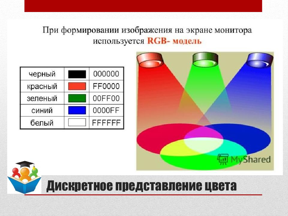 Звуковая информация это информация. Представление изображения и звука 10 класс. Цветовая модель rgb куб. Дискретность представления изображения. Представление текста изображения и звука в компьютере.