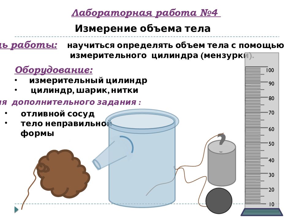 Объем тела лабораторная работа 7 класс. Лабораторная работа по физике 7 класс измерить объем тела. Лабораторная работа №4 «измерение объема тела». Измерение объема тела неправильной формы. Определение объема тела лабораторная работа по физике.