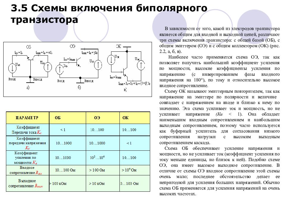 Какая схема включения транзистора обладает наибольшим коэффициентом усиления по мощности