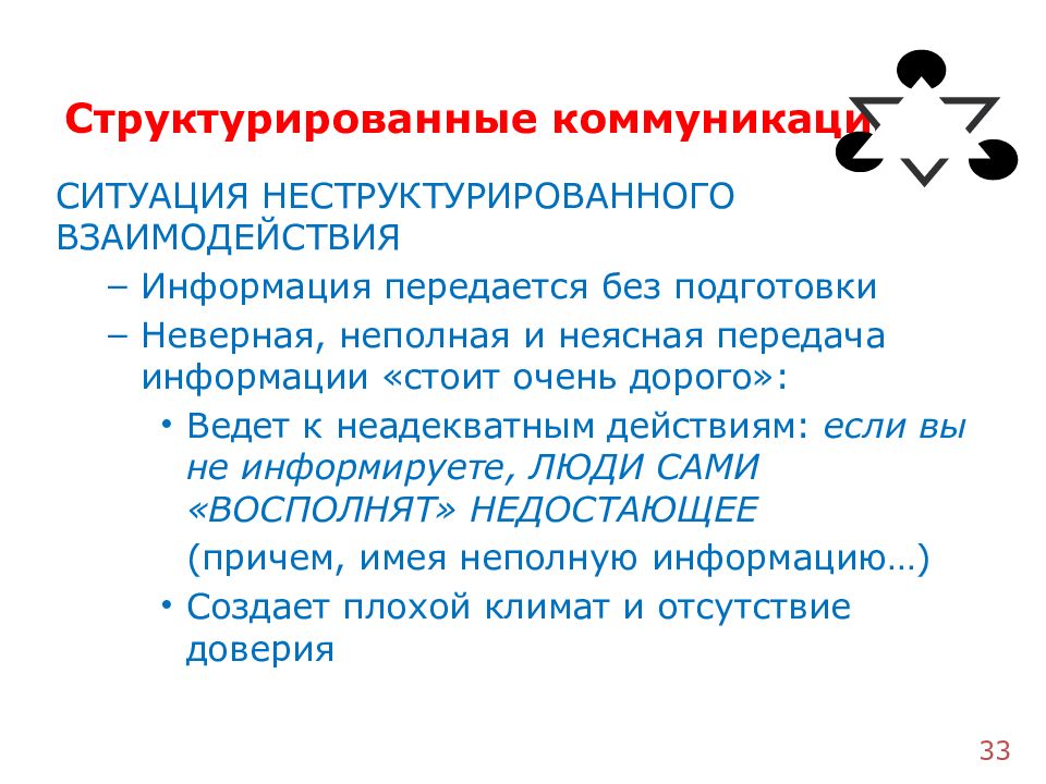 Ситуация коммуникации. Коммуникативные психотехнологии. Структурированная коммуникация. Психотехнологии деловой коммуникации.