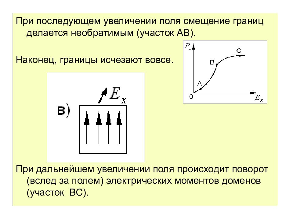 Увеличение поля. Поле смещено назад.