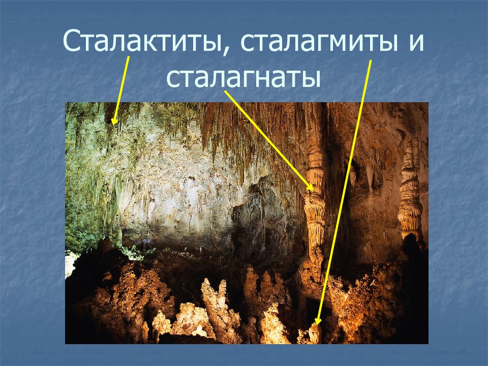 Презентация сталактиты и сталагмиты