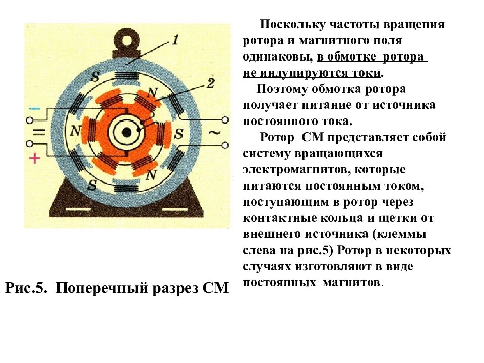 Схема электродвигателя переменного тока