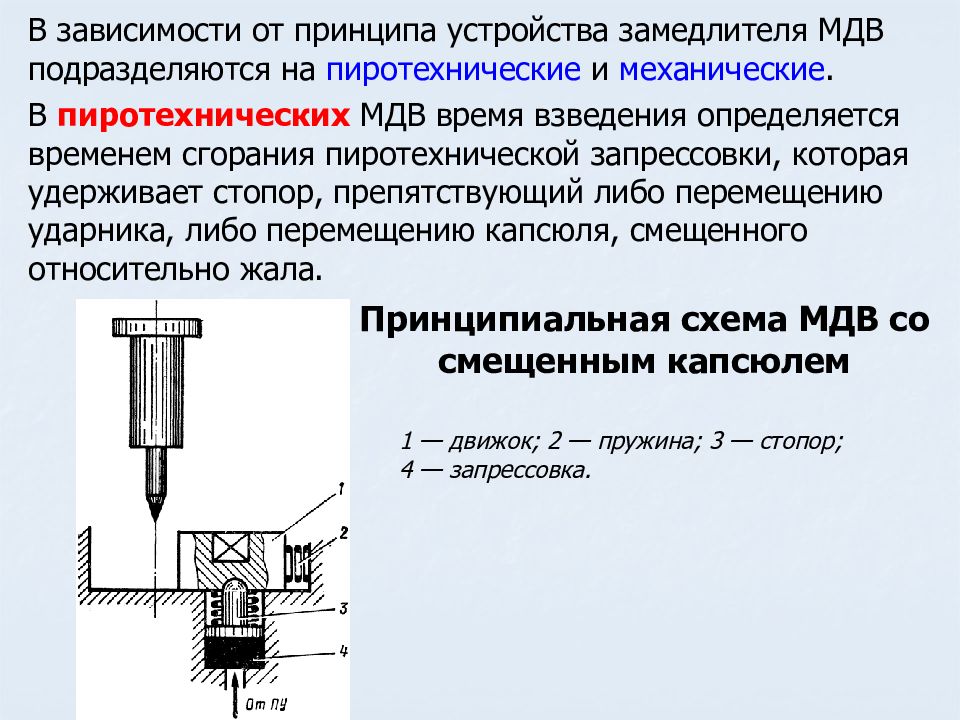 Принцип зависимости. Замедлитель пиротехнический. Механический замедлитель. Пиротехнический механизм дальнего взведения. Пиротехнический толкатель.