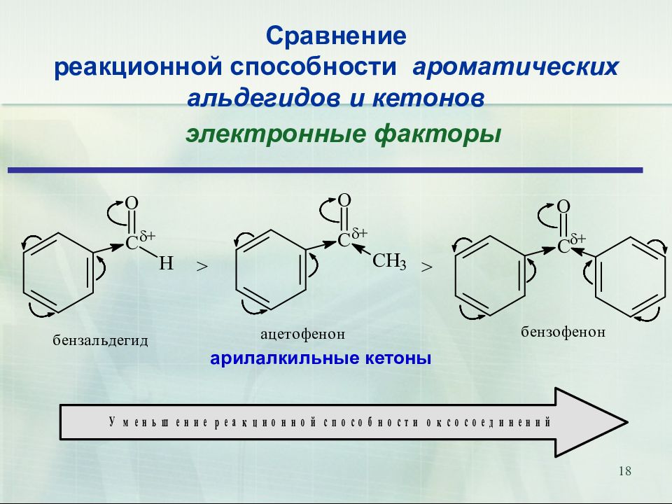 Презентация по альдегидам и кетонам