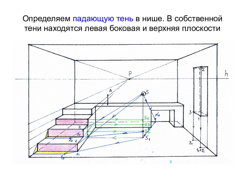 Верхняя плоскость. Тени на лестнице в перспективе. Построение теней на лестнице с перспективой. Построить перспективу паркета. Перспектива паркета как построить.