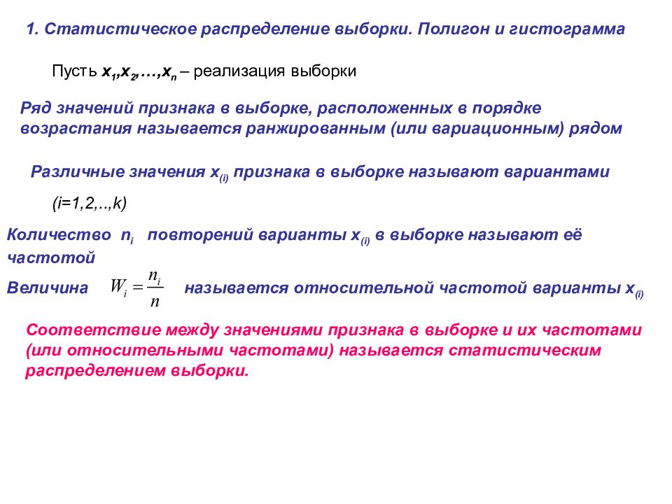 Таблица распределения частот выборки