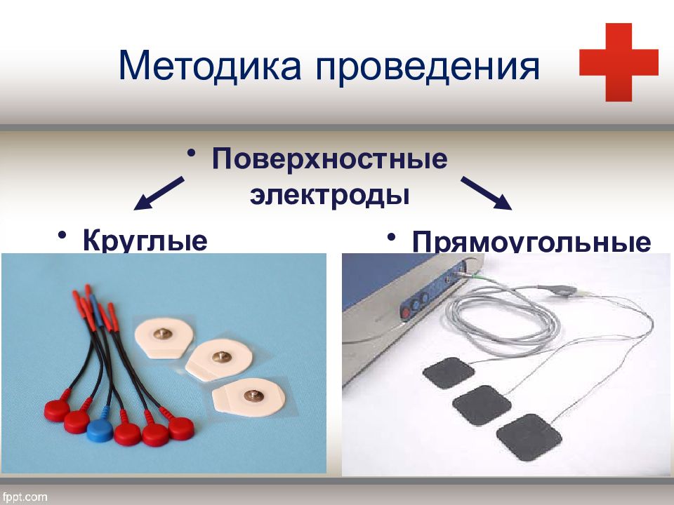 Функциональные методы диагностики в ортодонтии презентация