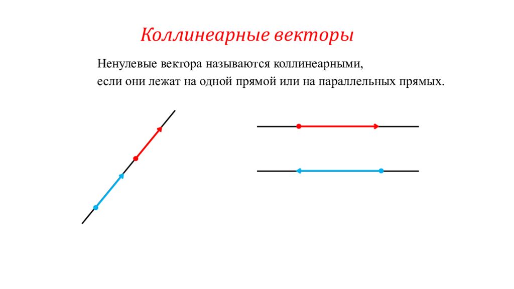 1 коллинеарные векторы