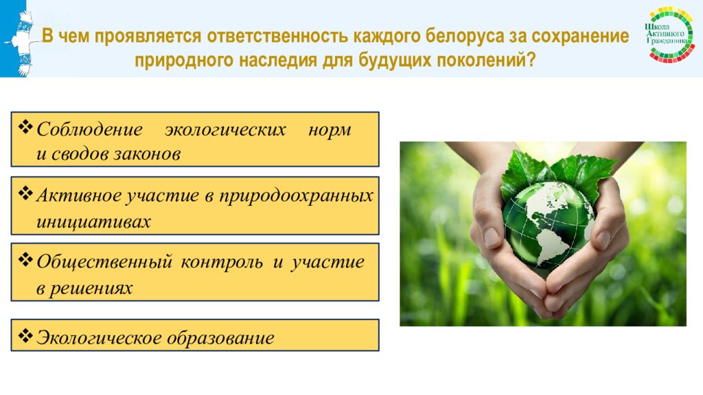 Тема 7 Быть достойным гражданином Республики Беларусь – значит разделять и