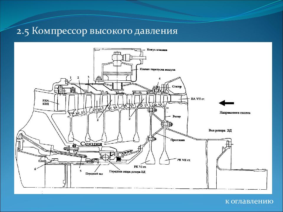 Квд 6м схема