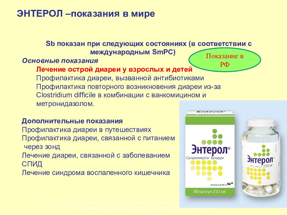 Энтерол это пробиотик. Энтерол показания. Пробиотики энтерол. Энтерол схема. Энтерол при.