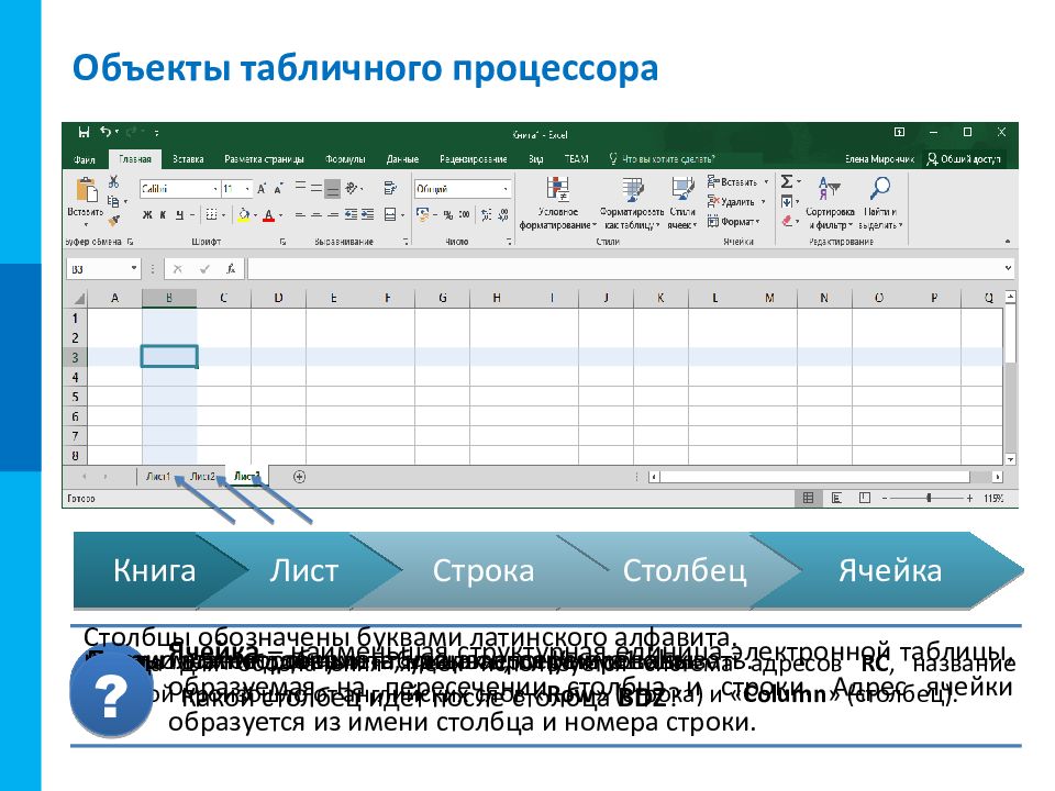 Что такое презентация powerpoint прикладная программа для обработки электронных таблиц