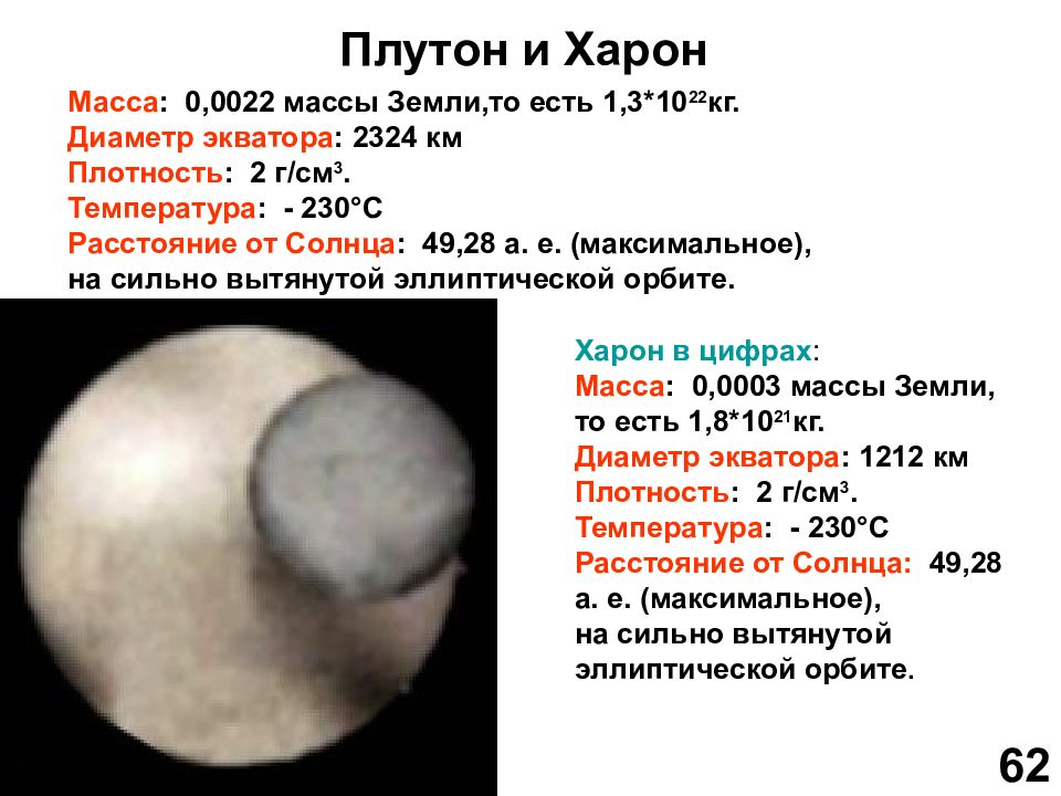 Плутон в весах в домах. Плутон масса Харон масса. Масса Плутона в массах земли. Плутон диаметр масса.