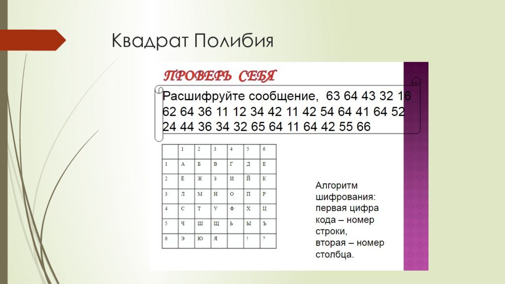 Расшифровать шифр. Шифрование методом Полибия. Квадрат Полибия. Шифр квадрат Полибия. Шифровка с помощью квадрата Полибия.