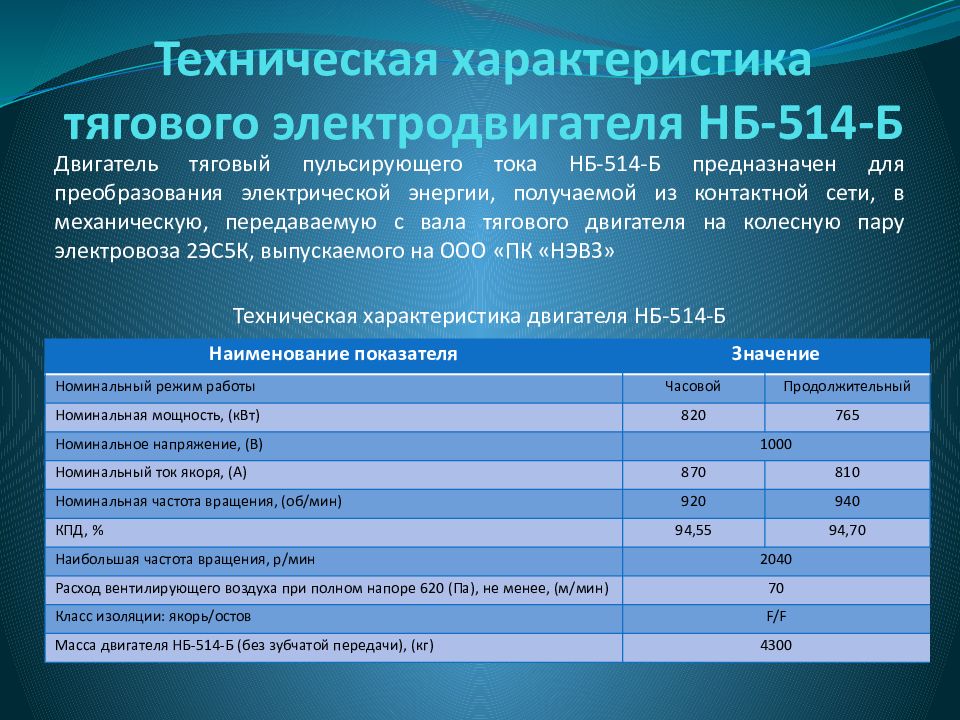 Характеристика е. Тяговый двигатель НБ-514. Тяговый электродвигатель 514 б. Техническая характеристика тягового двигателя НБ-514б. Электродвигателя НБ-514б характеристики.