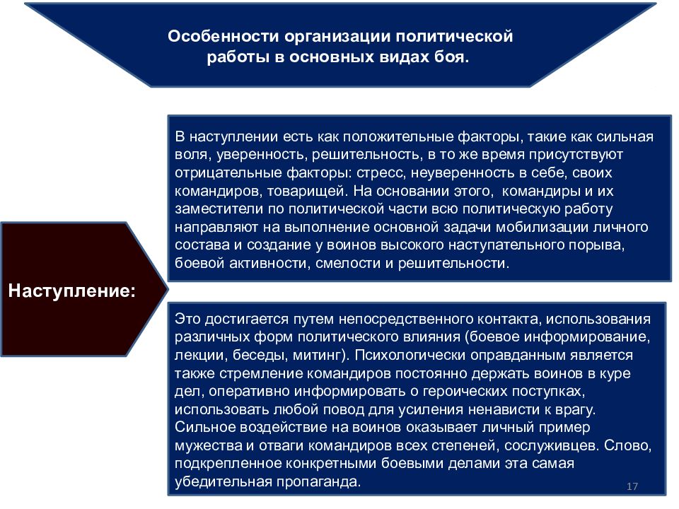 Политическая 17. Задачи военно-политической работы. Виды военно-политической работы. Основные задачи военно политической работы. Организационные формы военно-политической работы.