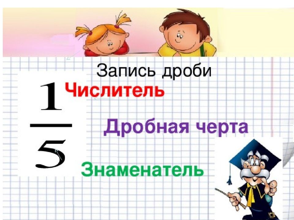 Дробная черта. Запись дробей. Числитель знаменатель дробная черта. Как записать дробь. Правильная запись дроби.