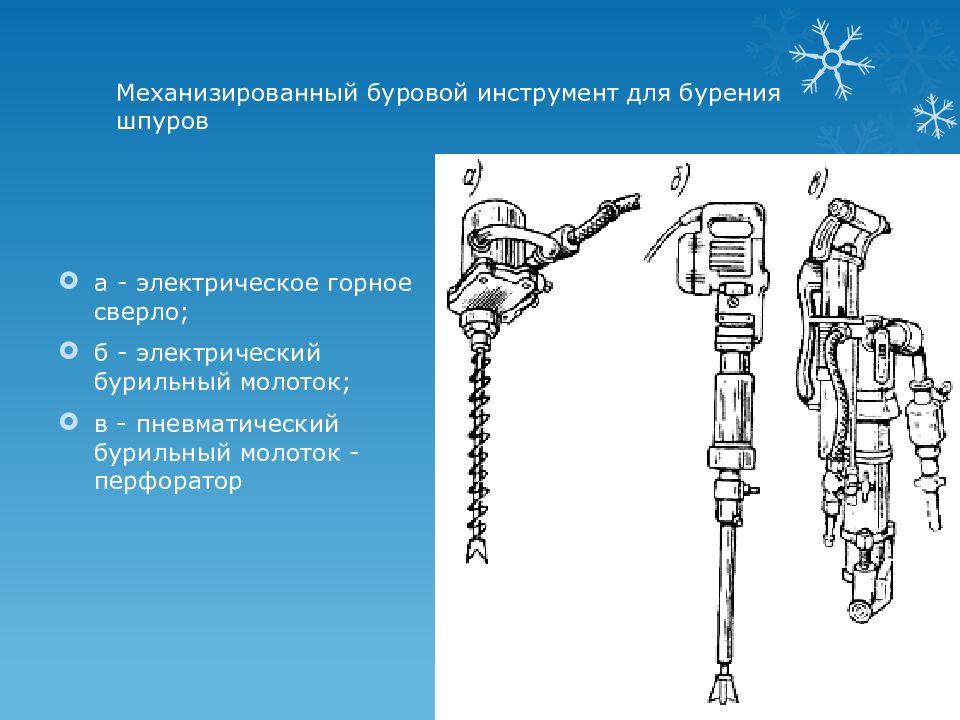 Контроль качества земляных работ презентация