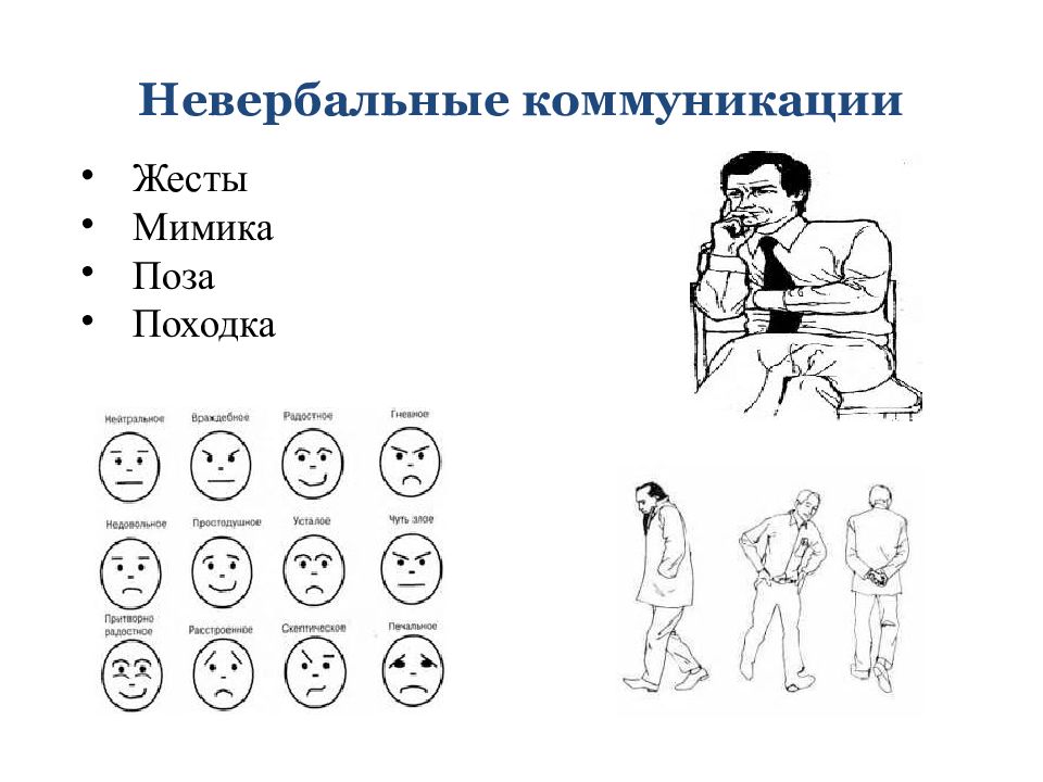 Что означает рисунок человека в психологии