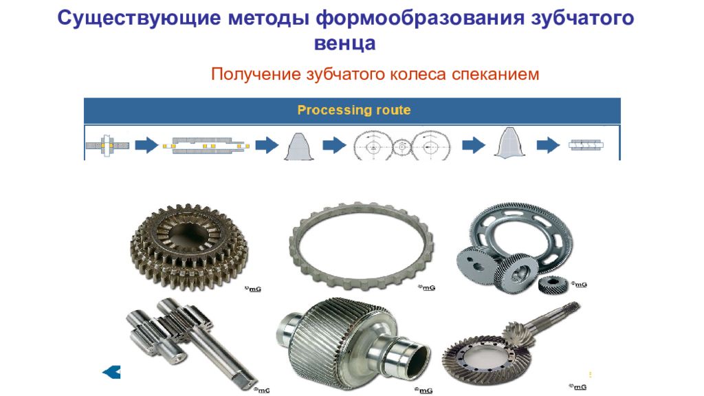 Процессы изготовления зубчатых колес. Материалы для изготовления зубчатых колес. Методы изготовления зубчатых колес. Способы формообразования зубчатых венцов.. Венец зубчатого колеса.
