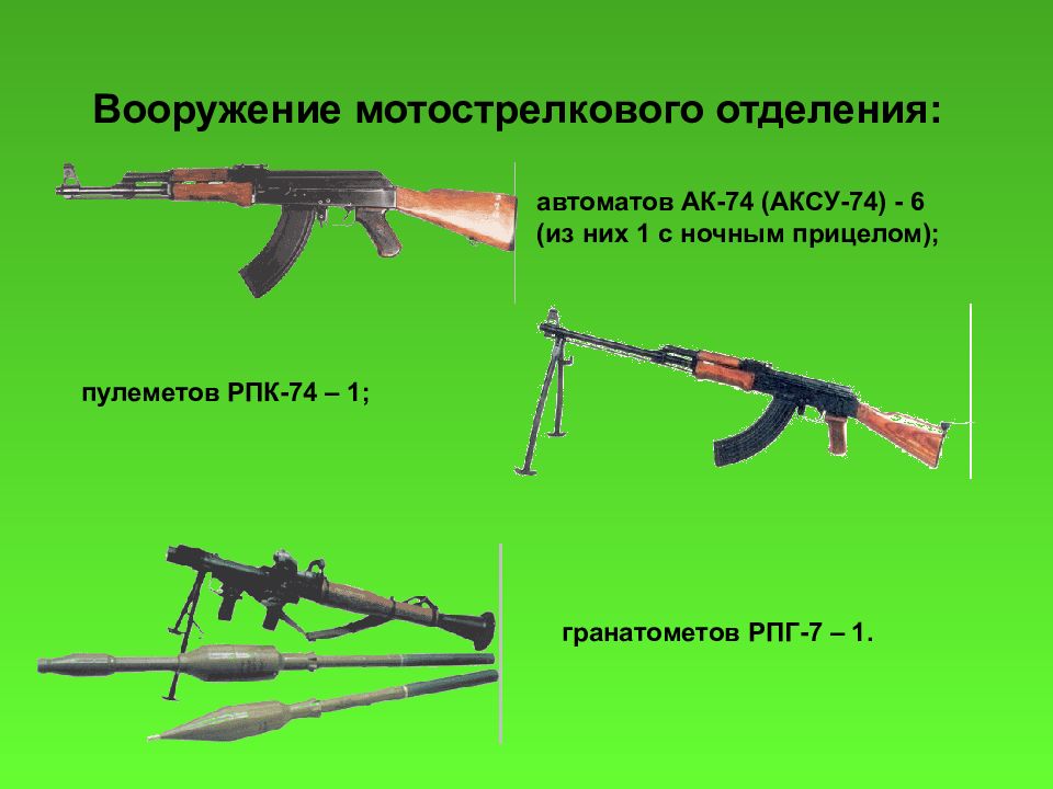 Вооружение это. Оружие мотострелкового отделения. Вооружение стрелкового отделения. Вооружение пехотного отделения. Вооружение мотострелков.