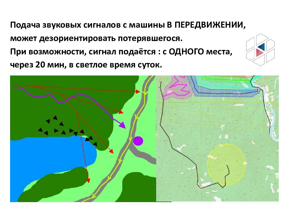 Презентация местности