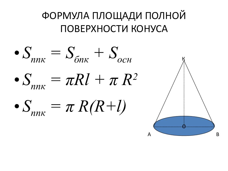 Урок объем конуса 11 класс атанасян презентация