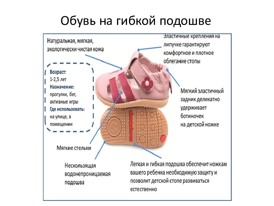 Подошва детской обуви