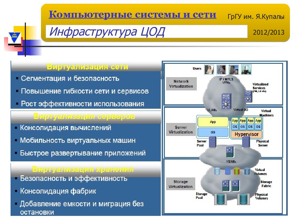 Компьютерные системы Кемерово. ООО сетевой сервис. Каратыгинский сетевой сервис. Пенсия картинки для презентации.