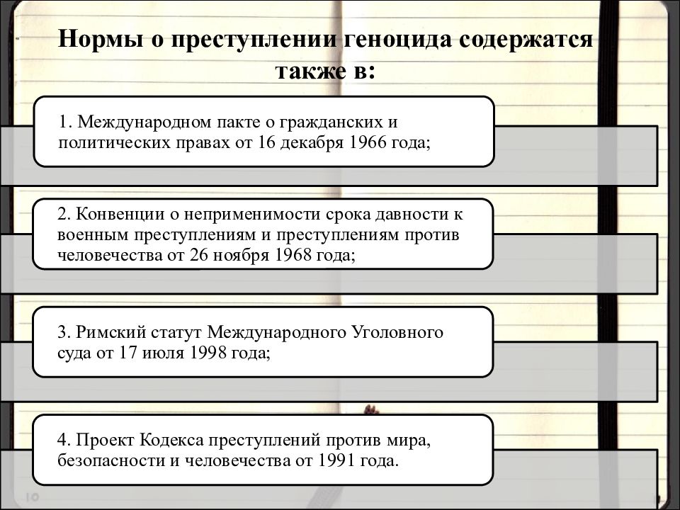 Преступление геноцида. Геноцид в международном праве. Понятие геноцида в международном праве. Преступление геноцида в современном международном праве. Преступления против человечности геноцид военные преступления.