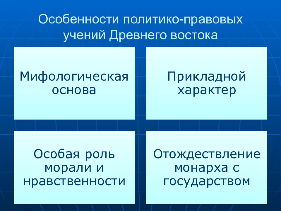 Правовые учения. Правовые учения древнего Востока. Политические учения древнего Востока. Общая характеристика политико-правовых учений древнего Востока. Политико правовая теория.