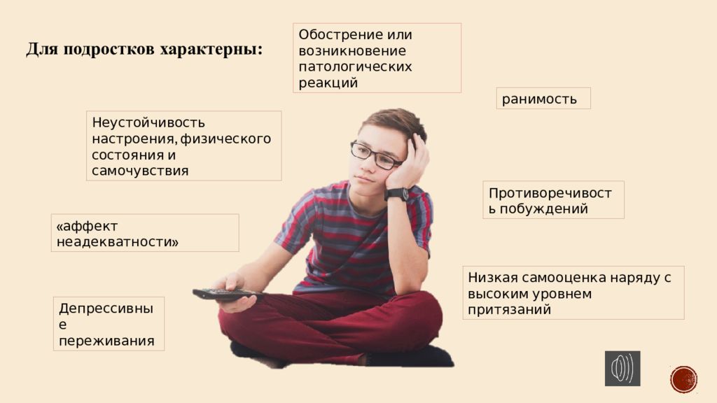 Подростковый кризис презентация