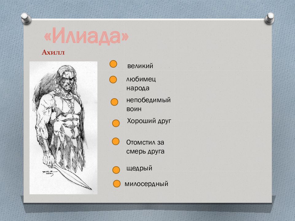 Герои илиады. Поэмы Гомера Илиада и Одиссея. Схема героев Илиады. Позма Гомера Одиссей и Иллиада.