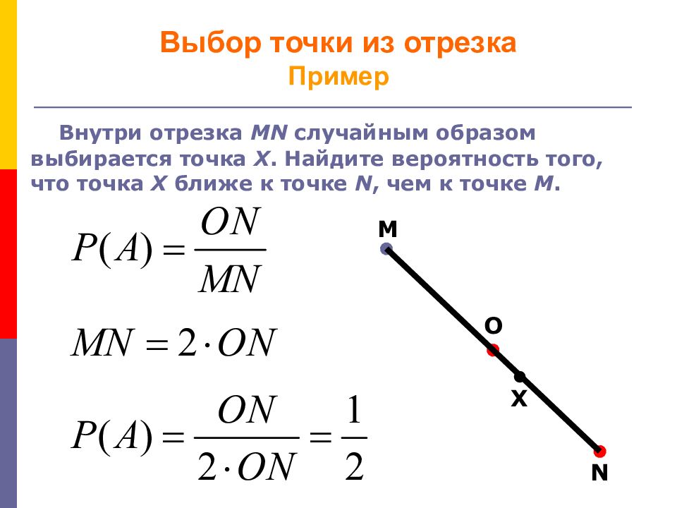 Геометрическая вероятность случайный выбор точки из фигуры