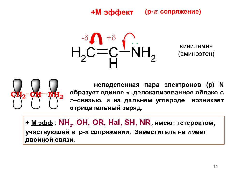 Органический пар. Неподеленные электронные пары у nh2-. H2s неподеленная электронная пара. Неподеленная электронная пара углерода. Алкадиены неподеленная электронная пара.