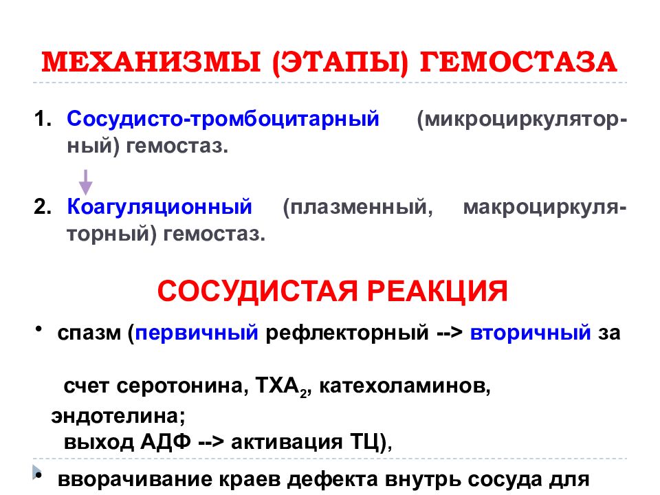 Патофизиология гемостаза. Патология сосудисто тромбоцитарного гемостаза патофизиология. Сосудистые компоненты системы гемостаза. Гемостаз презентация. Гемостаз этапы фазы.