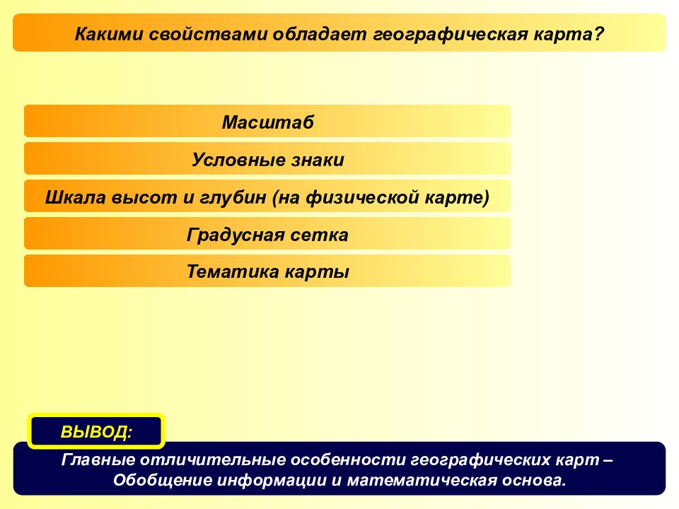 Какими свойствами обладает географическая карта