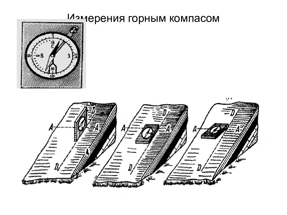 Горный компас устройство и приемы работы изображение данных замеров на геологических картах