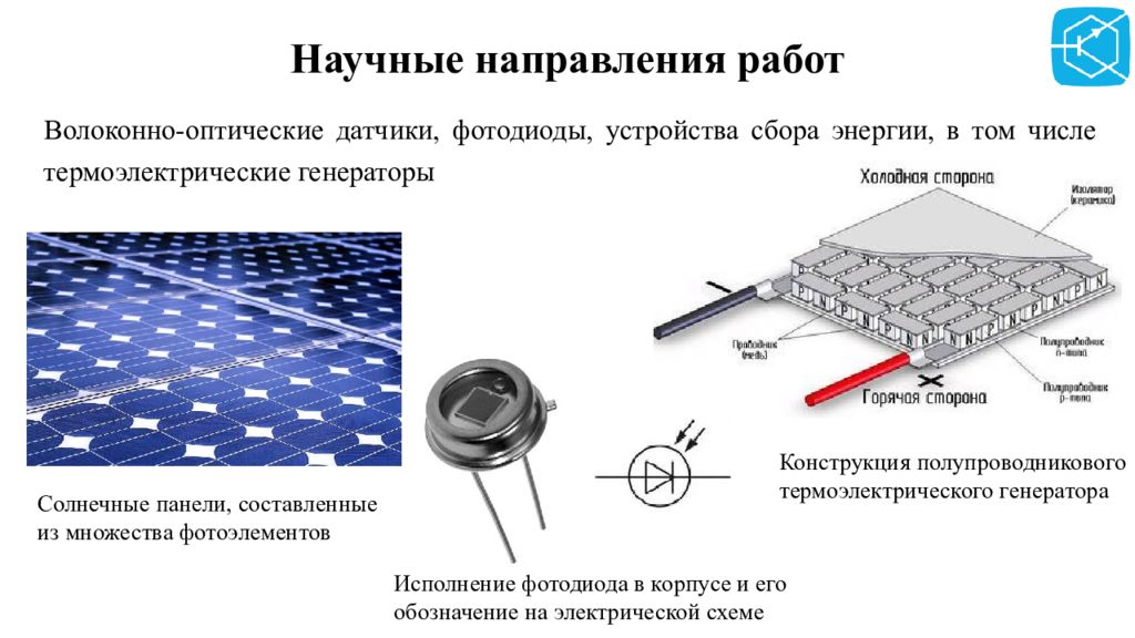 Политех электроника и наноэлектроника учебный план