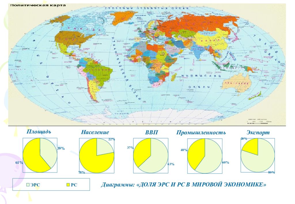 Площадь населения